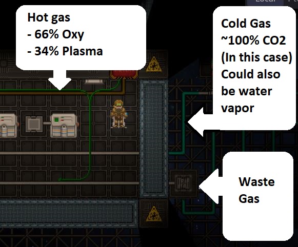 Gas-Source-And-Output-TEG-IPC.jpg